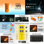 NITECORE TIP3 720 LUMEN EL FENERI
